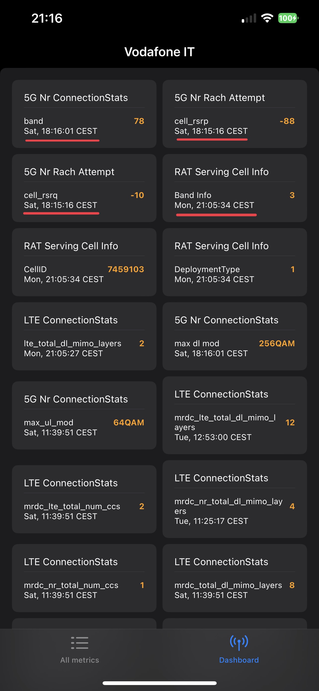 Screenshot of FieldTest dashboard
